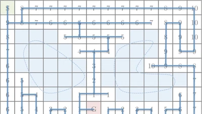 Planification de chemins couvrants featured image